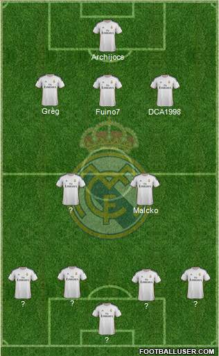 Real Madrid C.F. Formation 2014