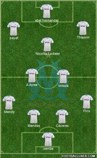 Olympique de Marseille Formation 2014