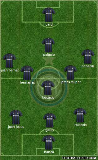 F.C. Internazionale Formation 2014