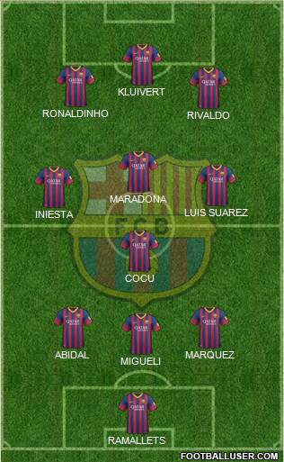 F.C. Barcelona Formation 2014