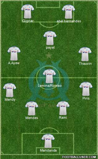 Olympique de Marseille Formation 2014