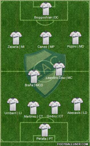 Quilmes Formation 2014