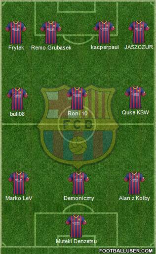 F.C. Barcelona Formation 2014