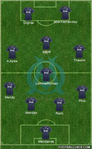 Olympique de Marseille Formation 2014