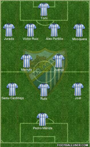 Málaga C.F., S.A.D. Formation 2014