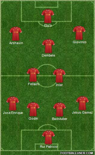 Liverpool Formation 2014