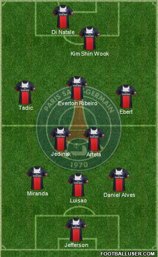 Paris Saint-Germain Formation 2014