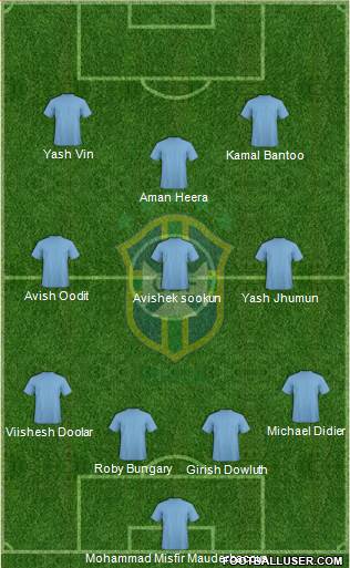 Brazil Formation 2014