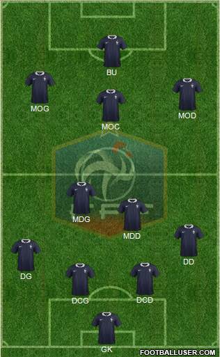France Formation 2014