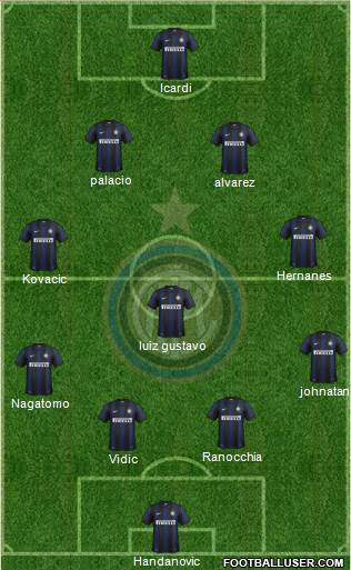 F.C. Internazionale Formation 2014