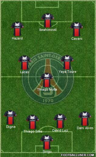 Paris Saint-Germain Formation 2014