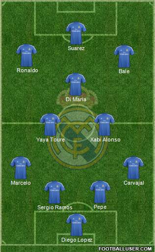 Real Madrid C.F. Formation 2014