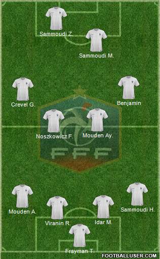 France Formation 2014