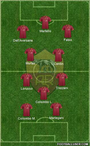 AS Roma Formation 2014