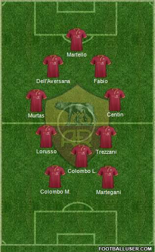 AS Roma Formation 2014