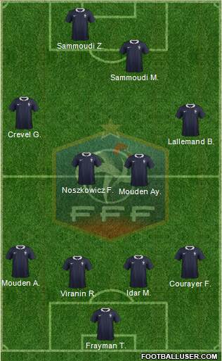 France Formation 2014