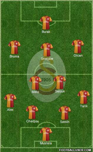 Galatasaray SK Formation 2014