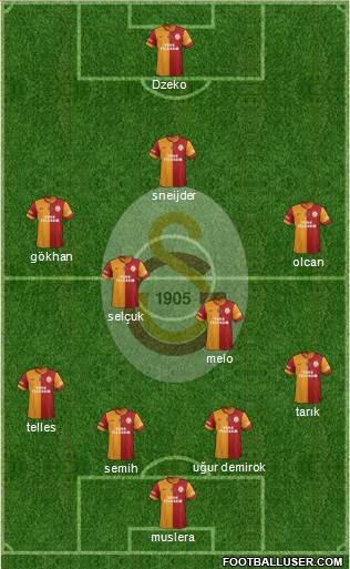 Galatasaray SK Formation 2014
