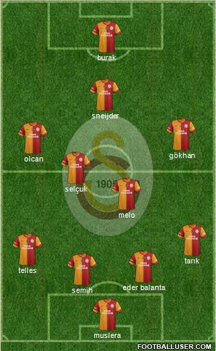 Galatasaray SK Formation 2014