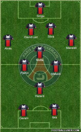 Paris Saint-Germain Formation 2014