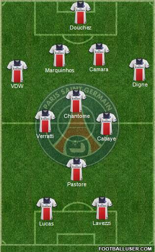 Paris Saint-Germain Formation 2014
