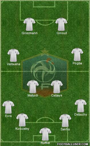 France Formation 2014