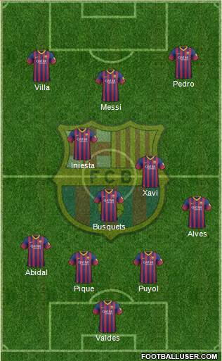 F.C. Barcelona Formation 2014
