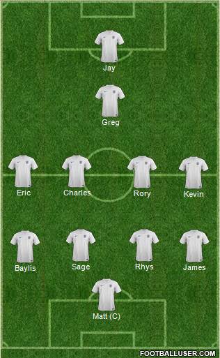 England Formation 2014