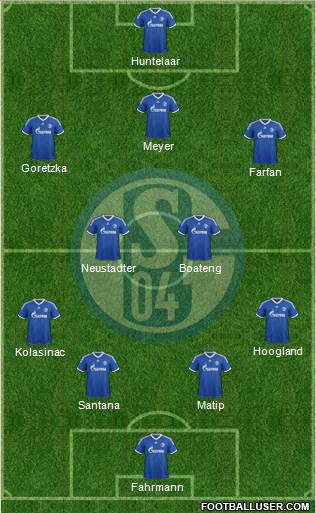 FC Schalke 04 Formation 2014