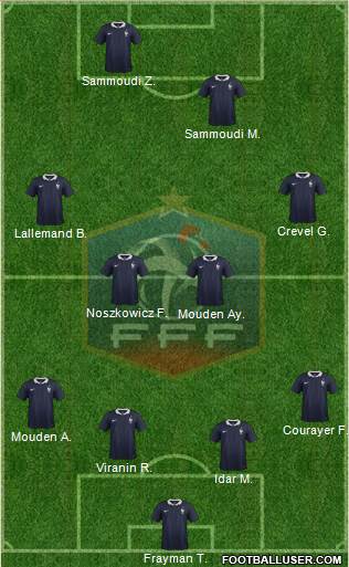 France Formation 2014