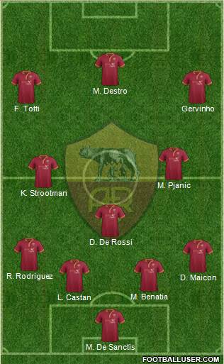 AS Roma Formation 2014