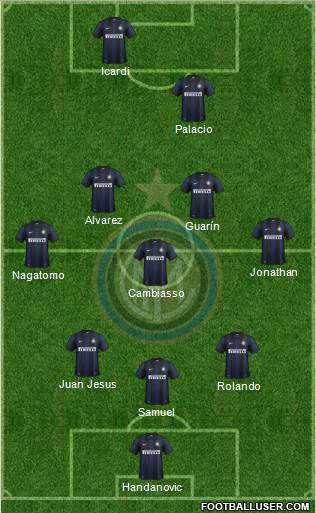 F.C. Internazionale Formation 2014