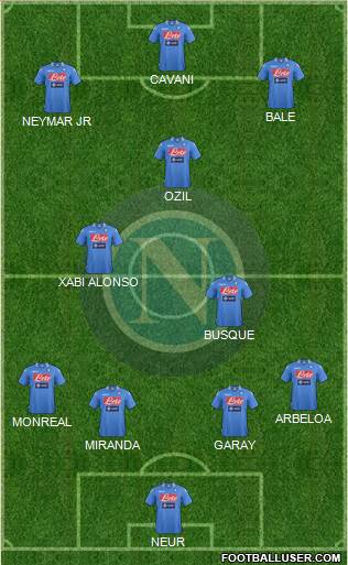 Napoli Formation 2014