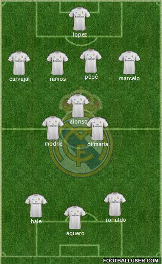 Real Madrid C.F. Formation 2014