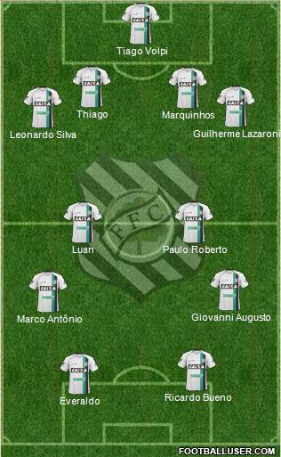 Figueirense FC Formation 2014