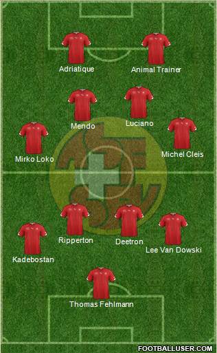 Switzerland Formation 2014