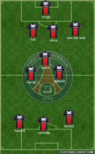 Paris Saint-Germain Formation 2014