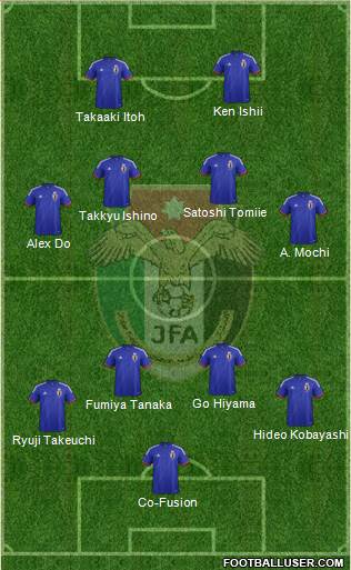 Japan Formation 2014