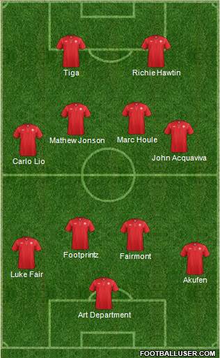Canada Formation 2014