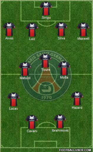 Paris Saint-Germain Formation 2014
