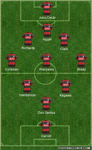 Queens Park Rangers Formation 2014
