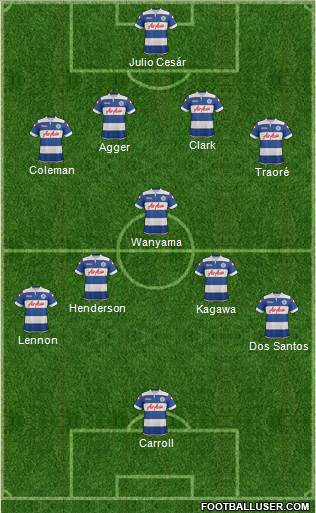 Queens Park Rangers Formation 2014