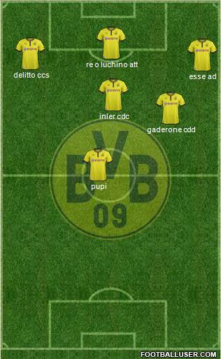 Borussia Dortmund Formation 2014