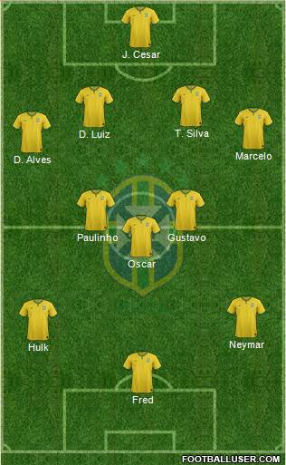 Brazil Formation 2014