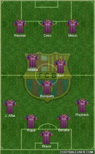 F.C. Barcelona Formation 2014