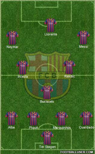 F.C. Barcelona Formation 2014