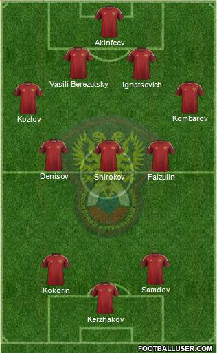 Russia Formation 2014