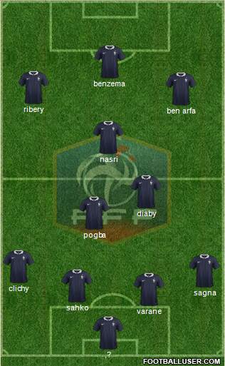 France Formation 2014