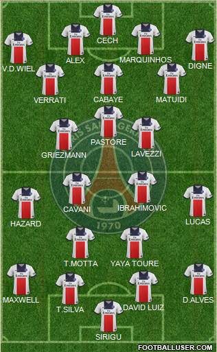 Paris Saint-Germain Formation 2014