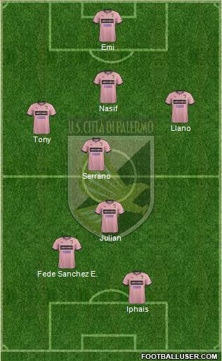 Città di Palermo Formation 2014
